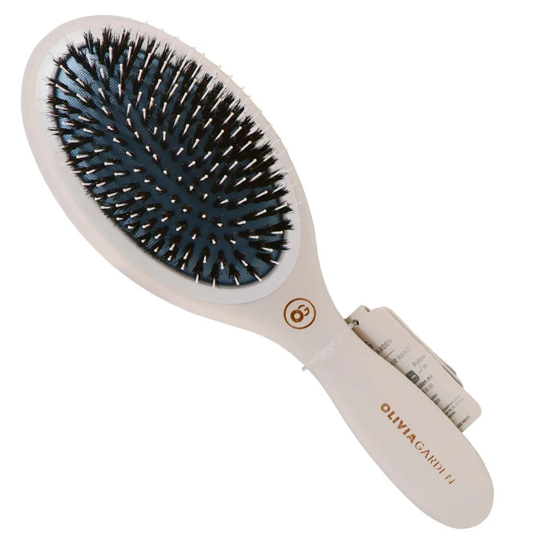 Olivia Garden EcoHair Bamboo Blue EH-CO — Set spazzole