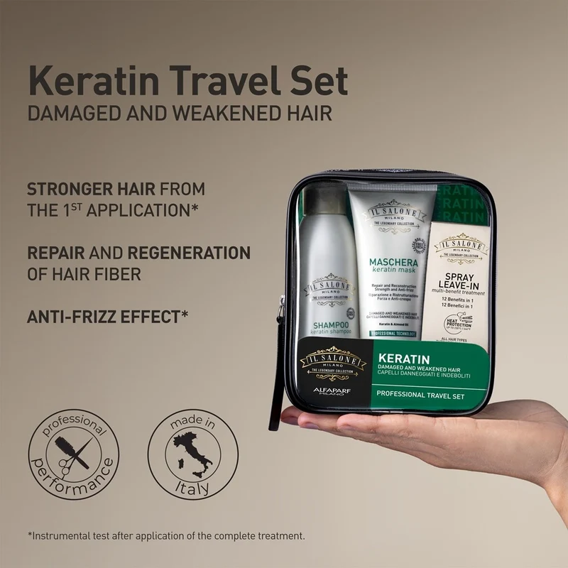Alfaparf Milano Il Salone Milano Keratin Kit 3 pezzi — Kit beauty