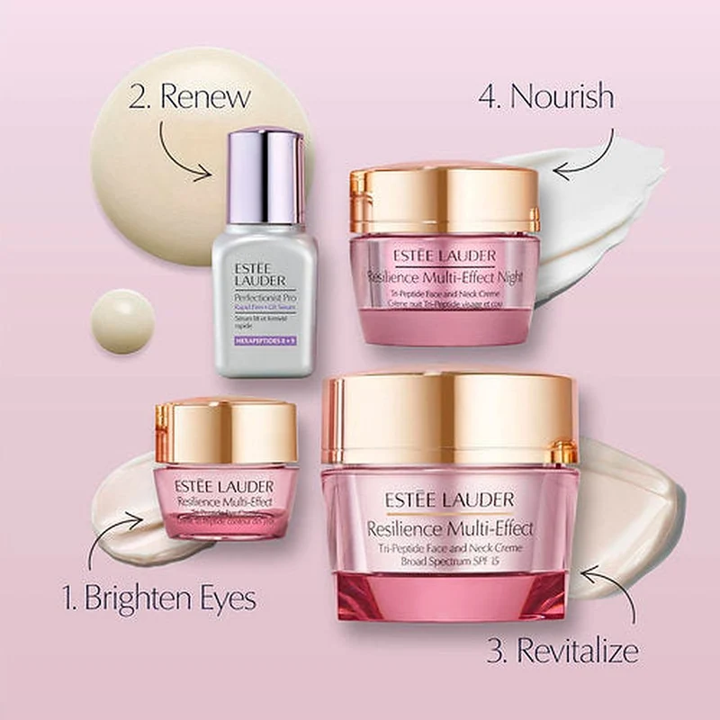 Estée Lauder Cofanetto Resilience Multi-Effect — Set/Cofanetto