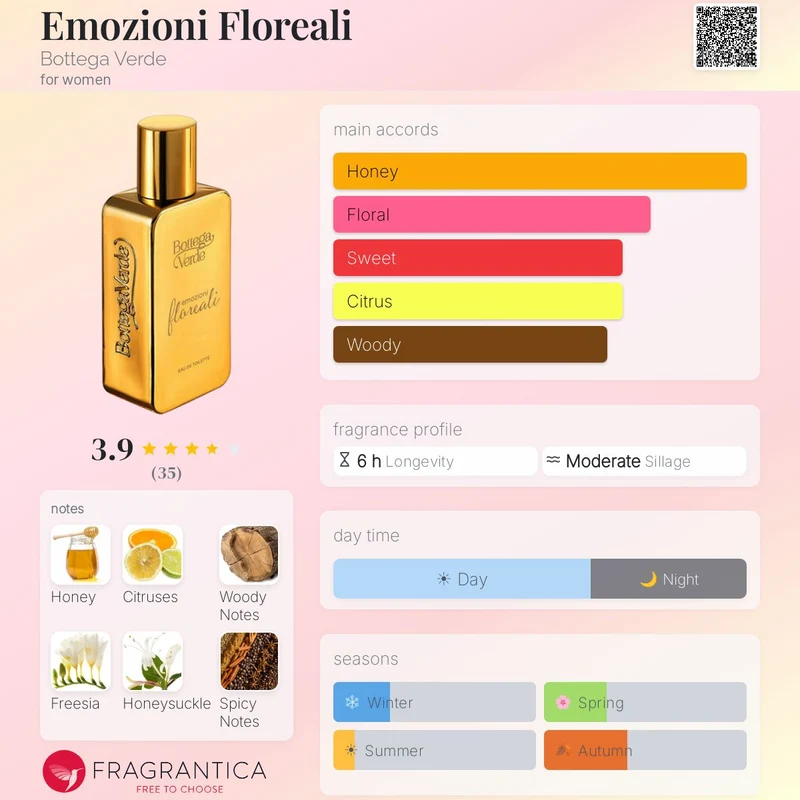 Bottega Verde Emozioni Floreali Eau de Toilette Donna 50 ml — Eau de Toilette